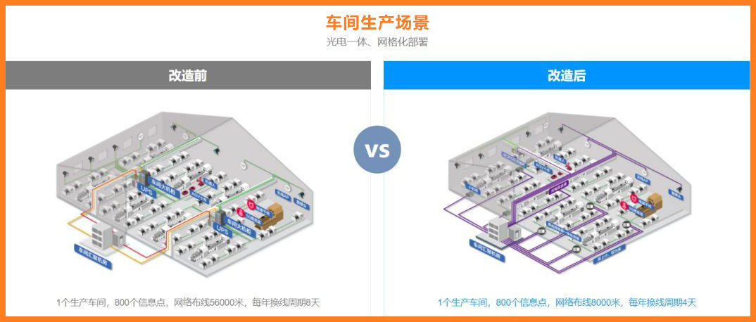 生产车间全光网.jpg
